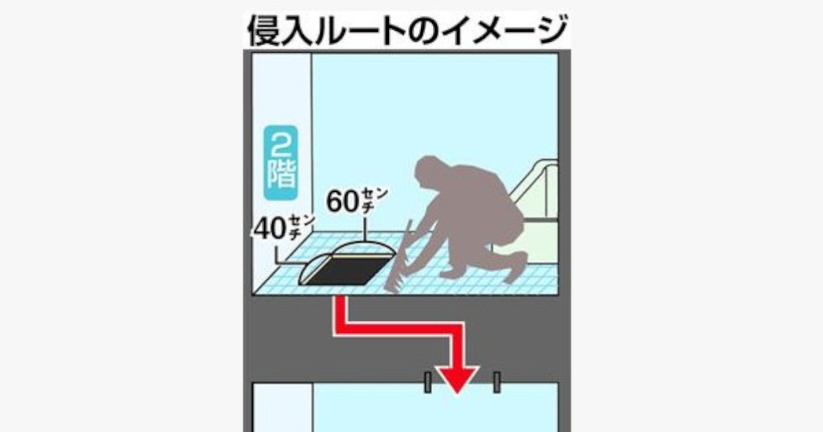 風呂場の床に穴を開け階下の女性をレイプしようとしたおぢ逮捕