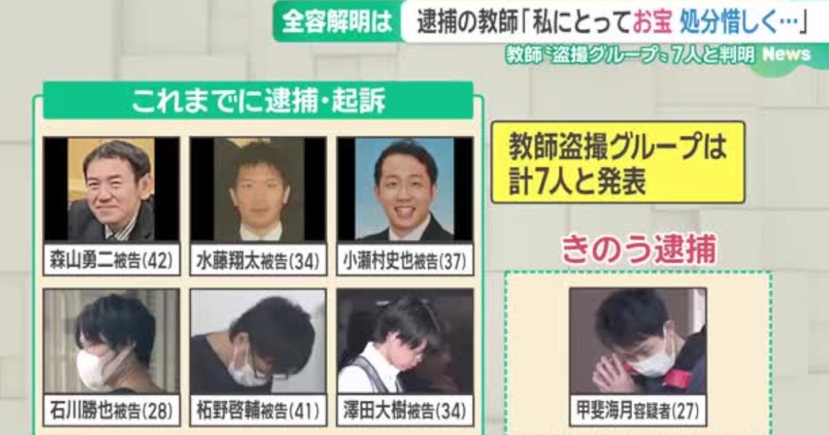 【速報】ロリコン七人衆、全員逮捕