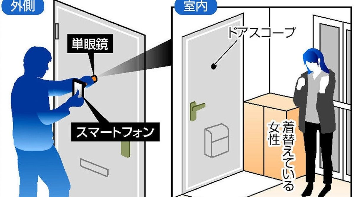 【画像あり】玄関のドアスコープから女性の着替えを盗撮。単眼鏡を悪用した手口が明らかに