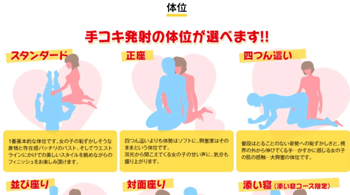 【画像】どの手コキ体位が好き？